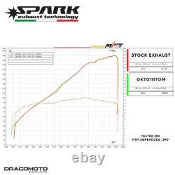 KTM SUPER DUKE 1290 R ABS EVO 2022-2024 Pot échappement SPARK GKT0111TOM